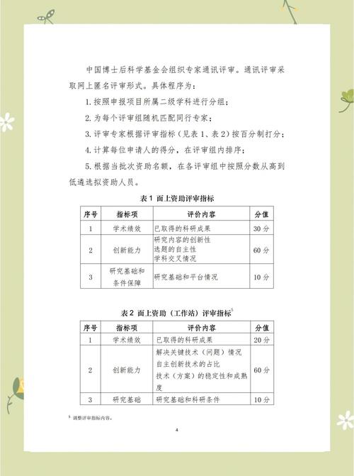博士基金項目，博士基金試點學(xué)校